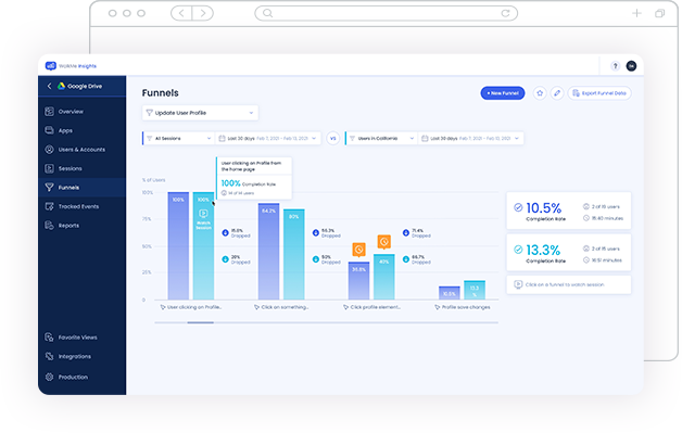 Search Provider graph